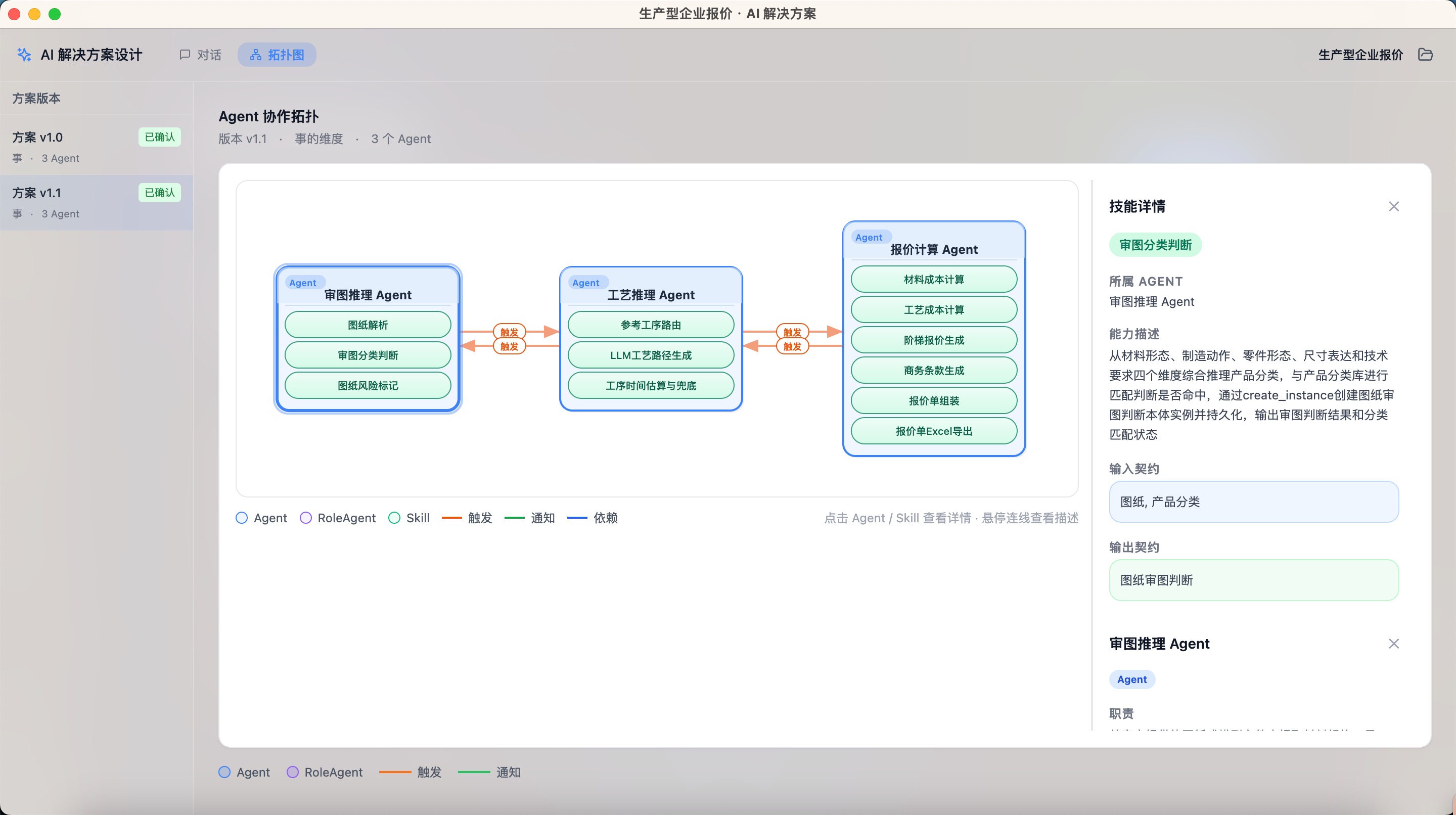AI 解决方案